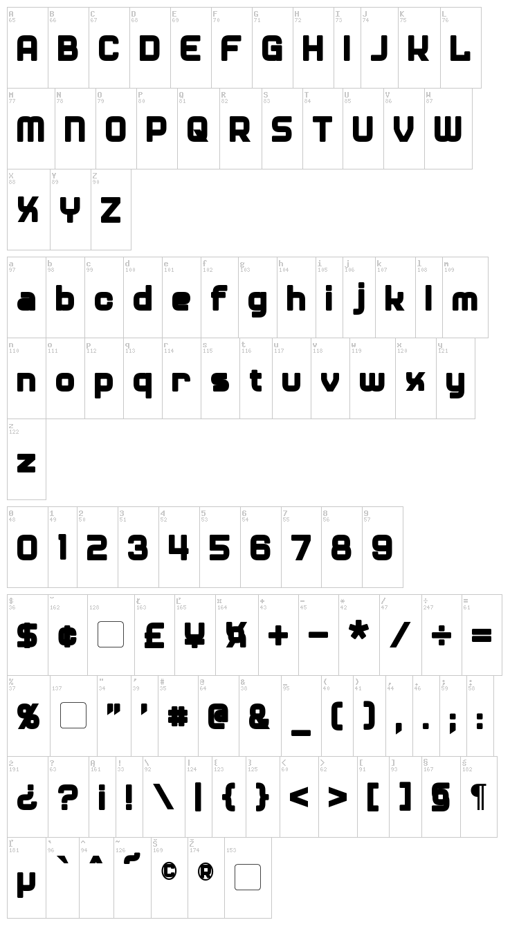 Diner font map